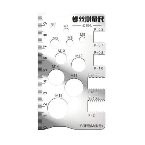 Image result for Thread Measurement