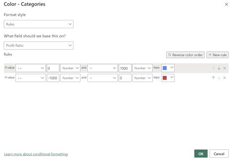 Image result for Power BI Conditional Formatting Tooltips