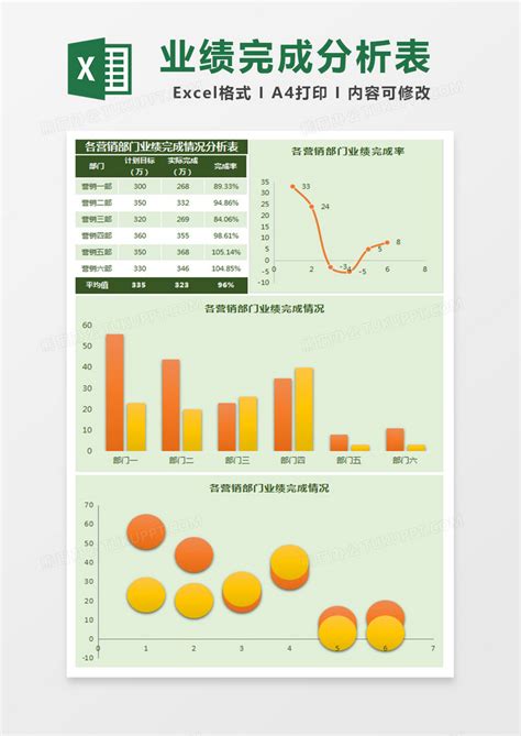 各营销部门业绩完成情况分析表模Excel模板下载_分析_熊猫办公