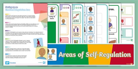 Twinkl Symbols: Supporting Emotional Literacy Display Pack