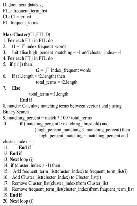 Image result for Max Matching Algorithm
