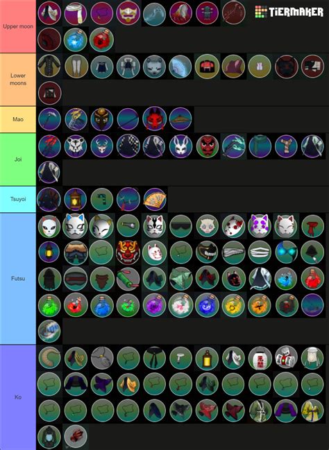 Image result for Project Slayers Value Chart