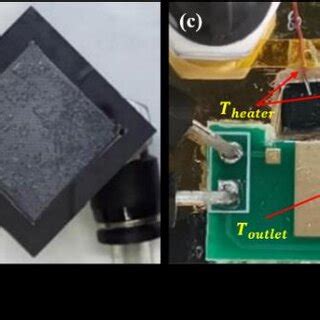Image result for Hei Module Test Procedure