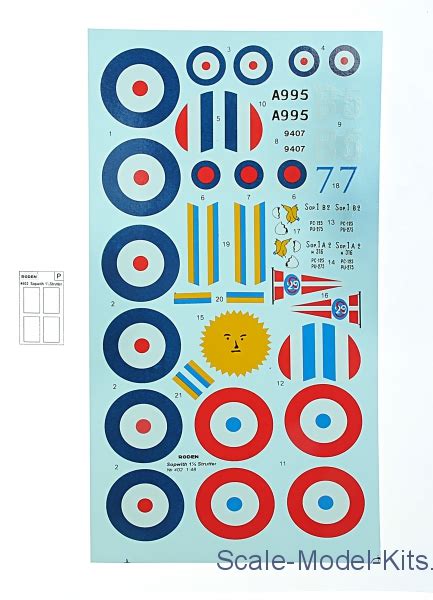 Image result for Sopwith Strutter Model Kit