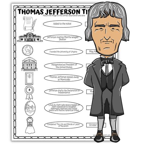 Thomas Jefferson 的图像结果