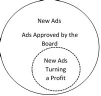 Image result for Jobtestprep Hogan