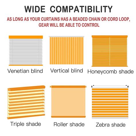 Electric Roller Blind Motor with Solar Panel Charger, Smart Home ...