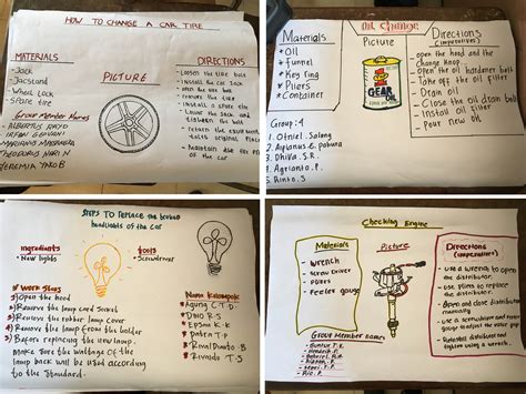 Image result for Procedural Text in Newspaper Example