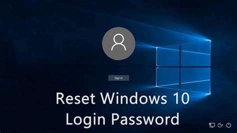 Forgot My Windows Password 的图像结果