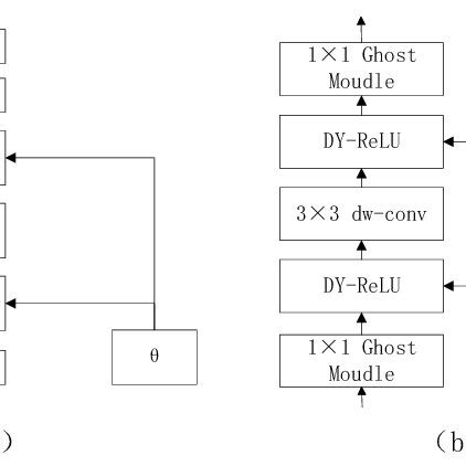 Image result for Han D-Sub Module Fremle