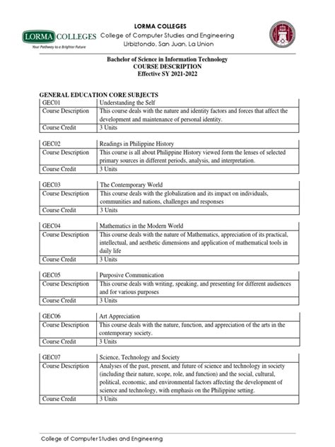 Computer Course Detail 的图像结果