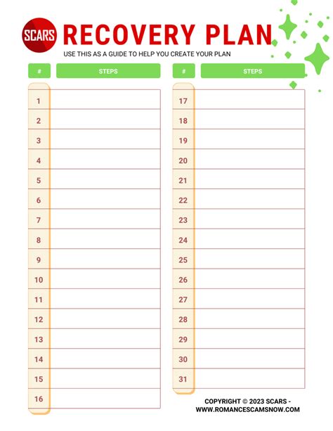 Image result for Back to Life Scam Program Exercises Free