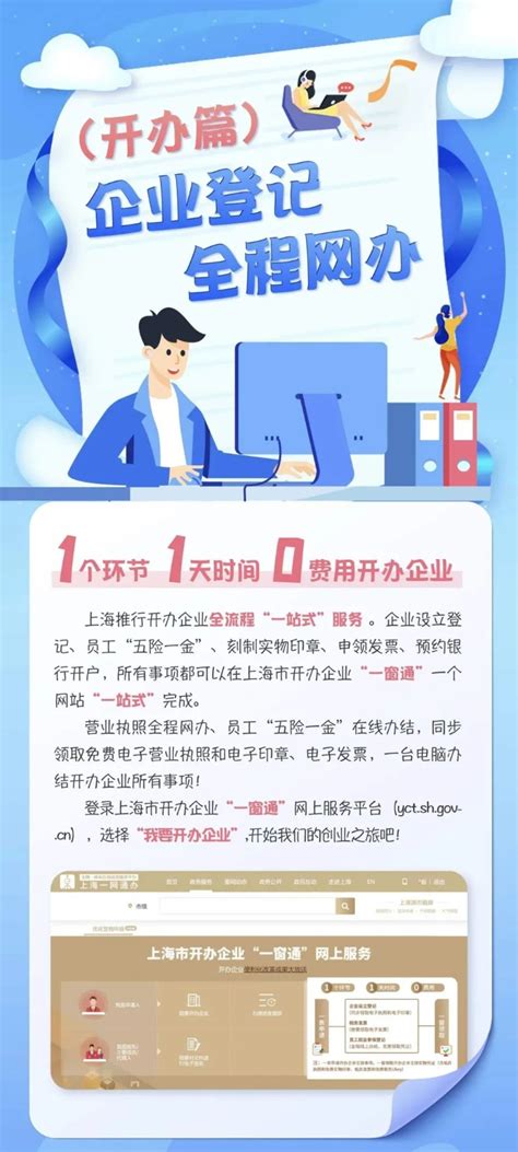 “1个环节、1天时间、0费用”，如何网上“一站式”申请开办企业，来看这篇！