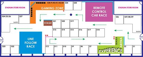 Exhibition - Indian Tech Business Carnival