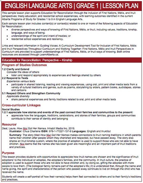 Image result for Language Learning Lesson Plan Example