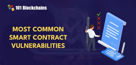 Smart Contract Problems 的图像结果