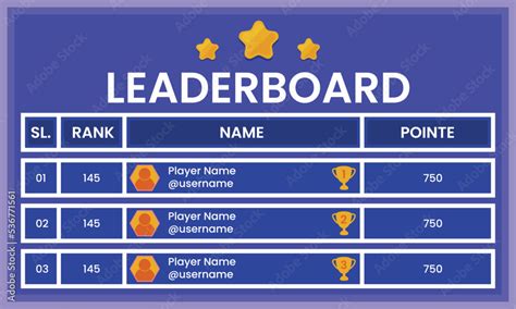 slotswinner leaderboard