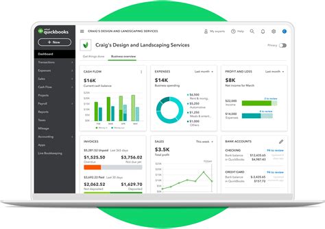 Rezultat imagine pentru How Do QuickBooks Work