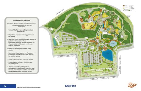 Master Plan | John Ball Zoo