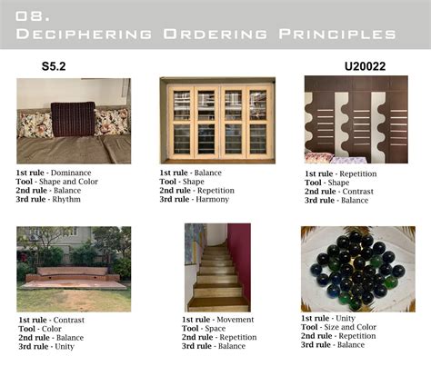 UUR20022 | CEPT - Portfolio