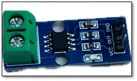 Enhanced IoT-Based Optimization for a Hybrid Power System in Cartwright ...