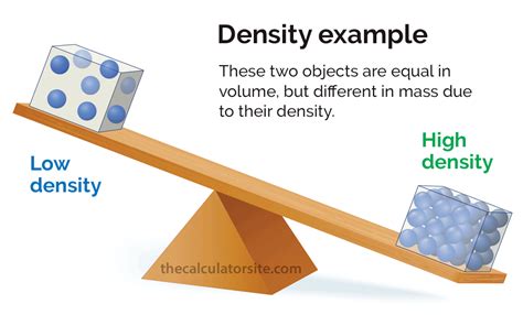 Image result for Density Example Science