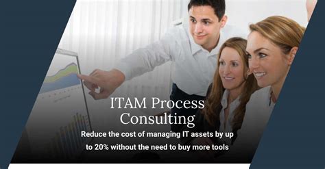 Image result for Itam Software| Request Process