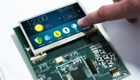 Image result for Embedded Software Development