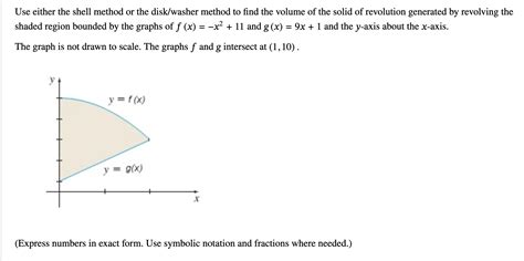 Image result for Shell Washer and Disk Method for Calc