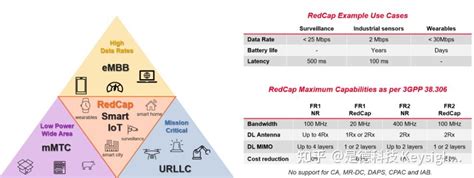R15 Package Code 的图像结果
