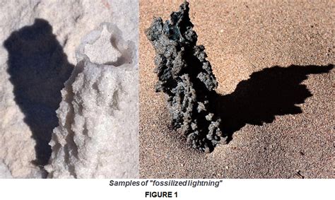 Image result for Network Covalent Solid Examples