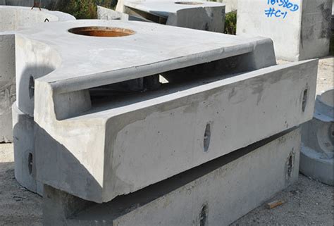 Image result for Confe Structures