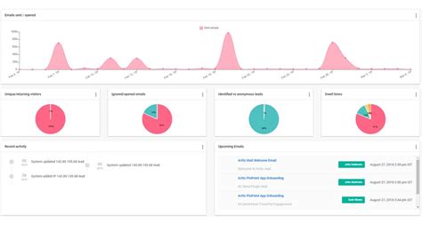 Rezultat imagine pentru Pinpoint Software