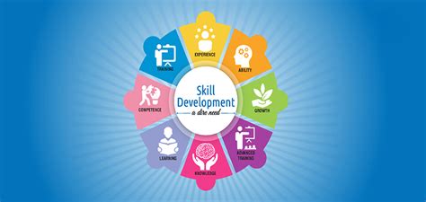 National Skill Development of India (EDUC)..: || Home