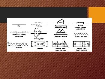 Set Design Ground Plan 的图像结果