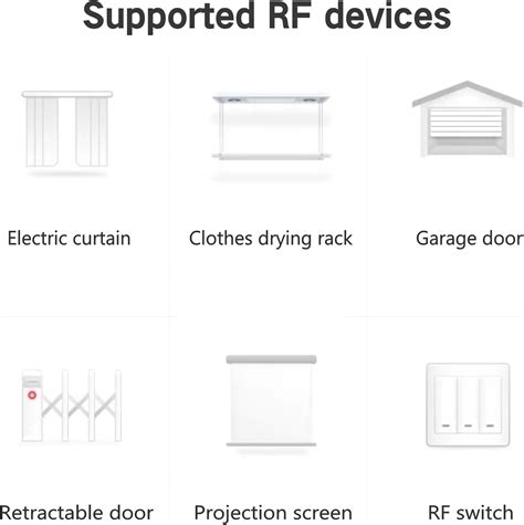 Jinvocloud WiFi Smart IR RF Blaster, Remote Control Hub/IR RF India | Ubuy