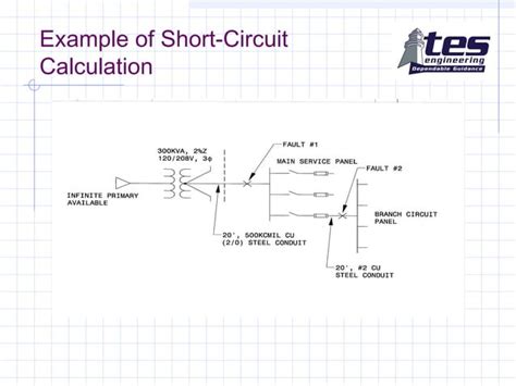 Image result for Example of Cable Short Circuit Calculation