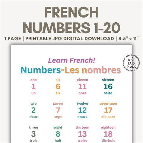 Wordwall French Numbers 120