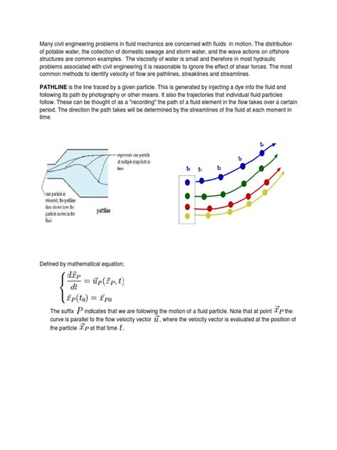Image result for Path Line of a Particle Example