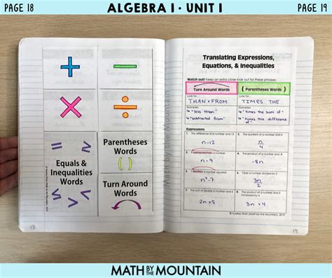 Mathbitsnotebook 的图像结果