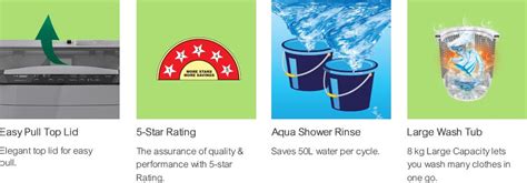 Buy Lloyd 8 Kg Top Loading Fully Automatic Washing Machine, Aquamatic ...