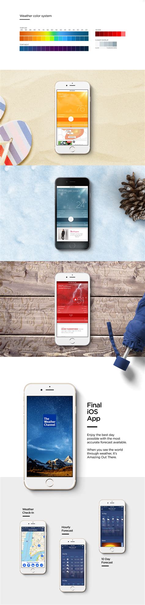 Weather Channel App 的图像结果