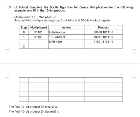 Image result for Booth Algorithm Example