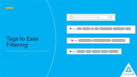Image result for How to Use IP Manager Software