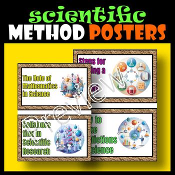 Image result for Scientific Method Poster board