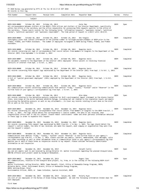 Fillable Online www.doi.gov ibc resourcesPayroll Schedule Calendars U.S ...