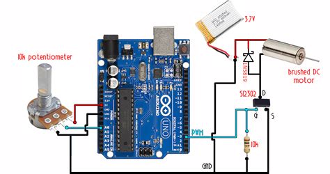 Image result for Arduino GPS Drone Project GitHub