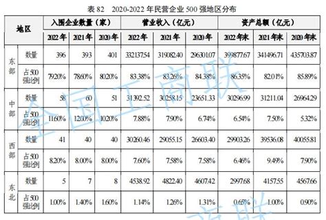 在国企、外企和民企工作差别有多大？从这6个维度分析！ - 知乎