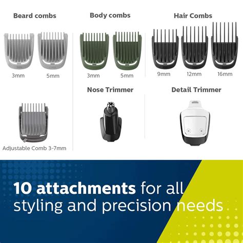 Buy PHILIPS MULTI GROOMING KIT MG7707/15 12-IN-1 FACE HEAD AND BODY ...