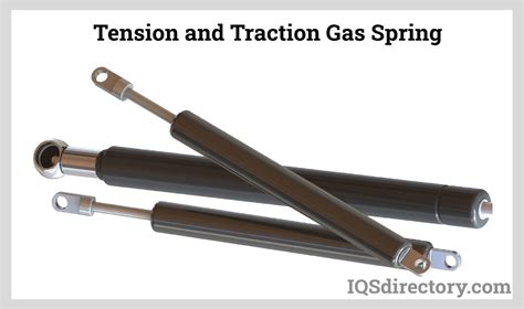 Image result for How Does a Gas Spring Work